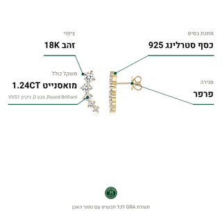 עגילי Lecco Gold, מואסנייט 1.24CT, כסף סטרלינג 925, ציפוי זהב 18K