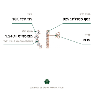עגילי Lecco Rose, מואסנייט 1.24CT, כסף סטרלינג 925, ציפוי רוז גולד 18K