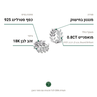 עגילי Sylin Silver, מואסנייט 0.8CT, כסף סטרלינג 925, ציפוי זהב לבן 18K