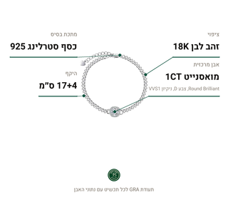 צמיד Lecce, מואסנייט 1CT, כסף סטרלינג 925, ציפוי זהב לבן 18K