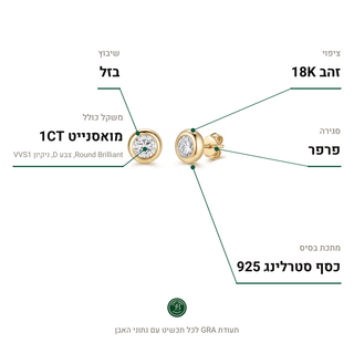 עגילי Luma Gold, מואסנייט 1CT, כסף סטרלינג 925, ציפוי זהב 18K