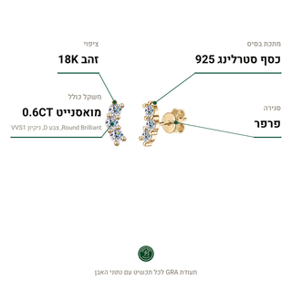 עגילי Ravelle Gold, מואסנייט 0.6CT, כסף סטרלינג 925, ציפוי זהב 18K