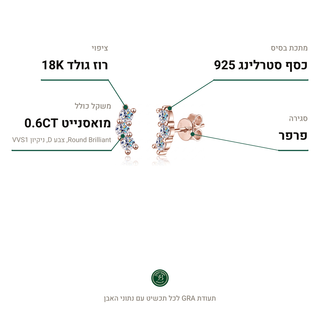 עגילי Ravelle Rose, מואסנייט 0.6CT, כסף סטרלינג 925, ציפוי רוז גולד 18K