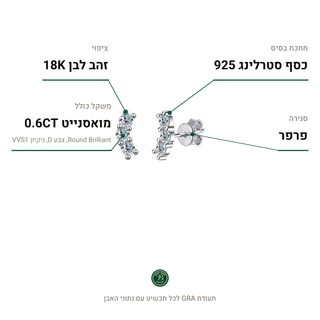 עגילי Ravelle, מואסנייט 0.6CT, כסף סטרלינג 925, ציפוי זהב לבן 18K