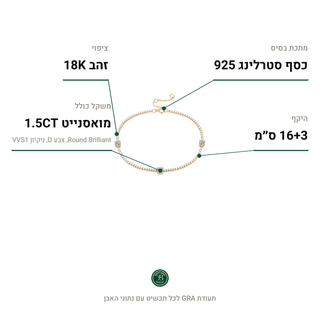 צמיד Nava Gold, מואסנייט 1.5CT, כסף סטרלינג 925, ציפוי זהב 18K