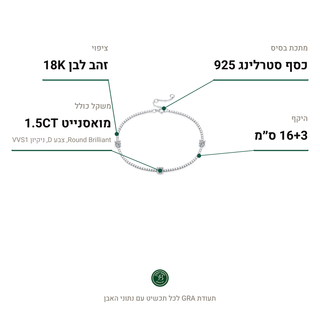 צמיד Nava, מואסנייט 1.5CT, כסף סטרלינג 925, ציפוי זהב לבן 18K