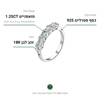 טבעת Nova, מואסנייט 1.25CT, כסף סטרלינג 925, ציפוי זהב לבן 18K