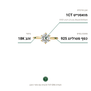 טבעת Aria Gold, מואסנייט 1CT, כסף סטרלינג 925, ציפוי זהב 18K