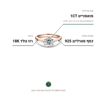 טבעת Aria Rose, מואסנייט 1CT, כסף סטרלינג 925, ציפוי רוז גולד 18K