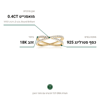 טבעת Avenya Gold, מואסנייט 0.4CT, כסף סטרלינג 925, ציפוי זהב 18K