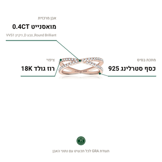 טבעת Avenya Rose, מואסנייט 0.4CT, כסף סטרלינג 925, ציפוי רוז גולד 18K