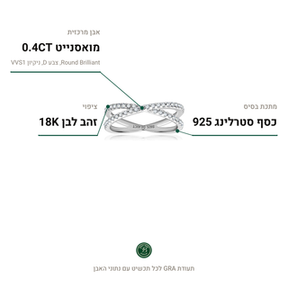 טבעת Avenya, מואסנייט 0.4CT, כסף סטרלינג 925, ציפוי זהב לבן 18K