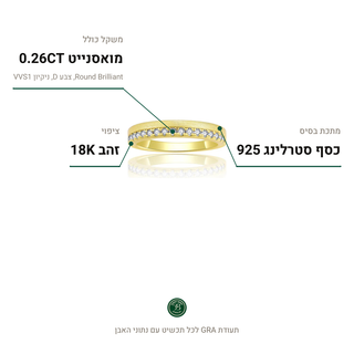 טבעת Verona, מואסנייט 0.26CT, כסף סטרלינג 925, ציפוי זהב 18K