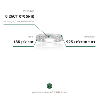 טבעת Verona Silver, מואסנייט 0.26CT, כסף סטרלינג 925, ציפוי זהב לבן 18K