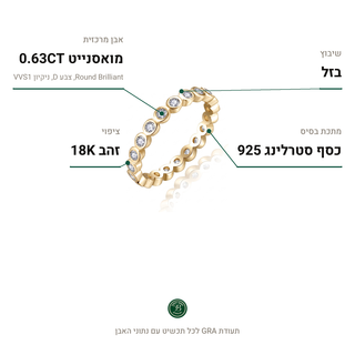טבעת Parma Gold, מואסנייט 0.63CT, כסף סטרלינג 925, ציפוי זהב 18K