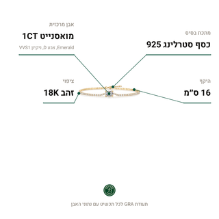צמיד Sorelle Gold, מואסנייט 1CT, כסף סטרלינג 925, ציפוי זהב 18K