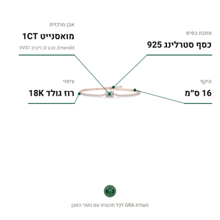 צמיד Sorelle Rose, מואסנייט 1CT, כסף סטרלינג 925, ציפוי רוז גולד 18K