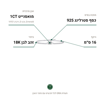 צמיד Sorelle, מואסנייט 1CT, כסף סטרלינג 925, ציפוי זהב לבן 18K