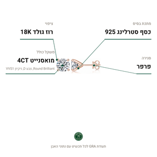 עגילי Salerno Rose, מואסנייט 4CT, כסף סטרלינג 925, ציפוי רוז גולד 18K