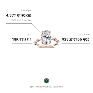 טבעת Padova Rose, מואסנייט 4.5CT, כסף סטרלינג 925, ציפוי רוז גולד 18K