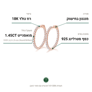 עגילי Meriel Rose, מואסנייט 1.45CT, כסף סטרלינג 925, ציפוי רוז גולד 18K