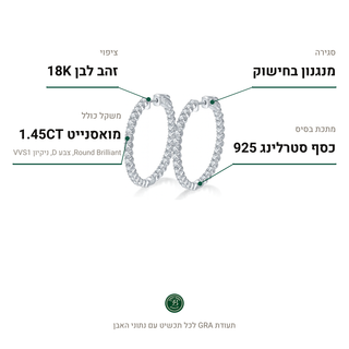 עגילי Meriel, מואסנייט 1.45CT, כסף סטרלינג 925, ציפוי זהב לבן 18K