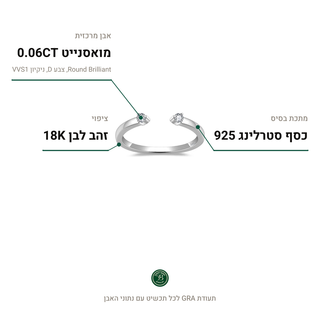 טבעת Perugia, מואסנייט 0.06CT, כסף סטרלינג 925, ציפוי זהב לבן 18K