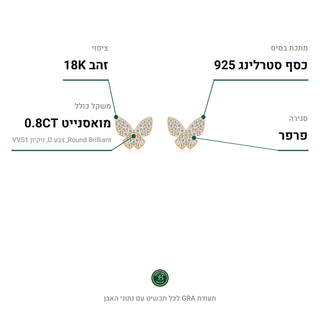 עגילי Urbino, מואסנייט 0.8CT, כסף סטרלינג 925, ציפוי זהב 18K