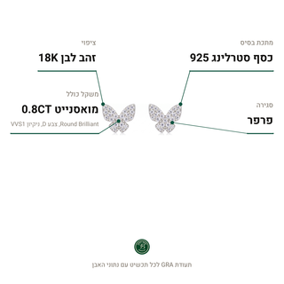 עגילי Urbino Silver, מואסנייט 0.8CT, כסף סטרלינג 925, ציפוי זהב לבן 18K
