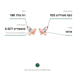 עגילי Padua Rose, מואסנייט 0.5CT, כסף סטרלינג 925, ציפוי רוז גולד 18K
