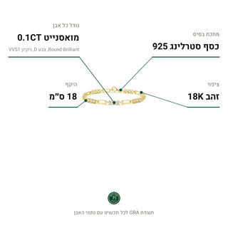 צמיד Padua, מואסנייט 0.1CT, כסף סטרלינג 925, ציפוי זהב 18K