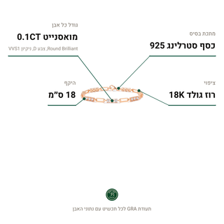 צמיד Padua Rose, מואסנייט 0.1CT, כסף סטרלינג 925, ציפוי רוז גולד 18K