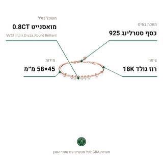 צמיד Firenze Rose, מואסנייט 0.8CT, כסף סטרלינג 925, ציפוי רוז גולד 18K