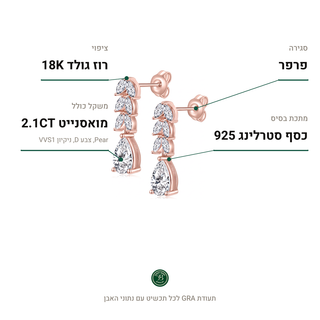 עגילי Genova Rose, מואסנייט 2.1CT, כסף סטרלינג 925, ציפוי רוז גולד 18K