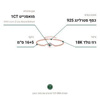 צמיד Soléa Rose, מואסנייט 1CT, כסף סטרלינג 925, ציפוי רוז גולד 18K